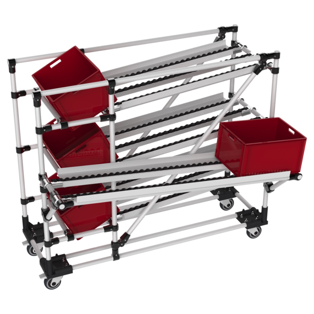 Flow Rack and Roller Track Racks