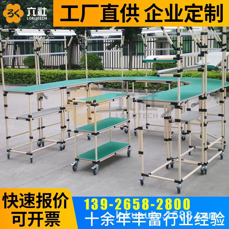 Lean Pipe Multi-Level Workbench